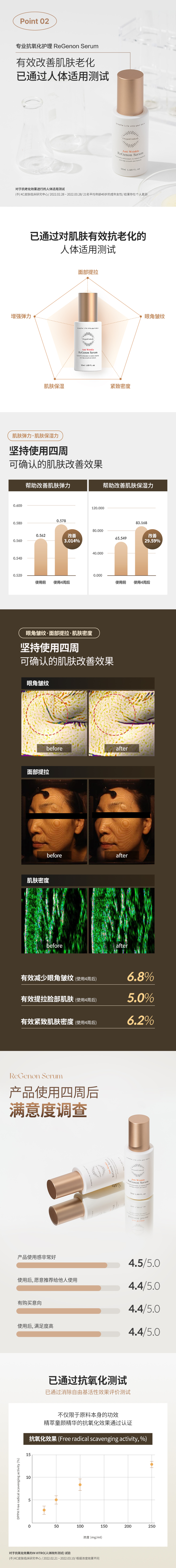 oc_Regenon-serum_cn_04.jpg